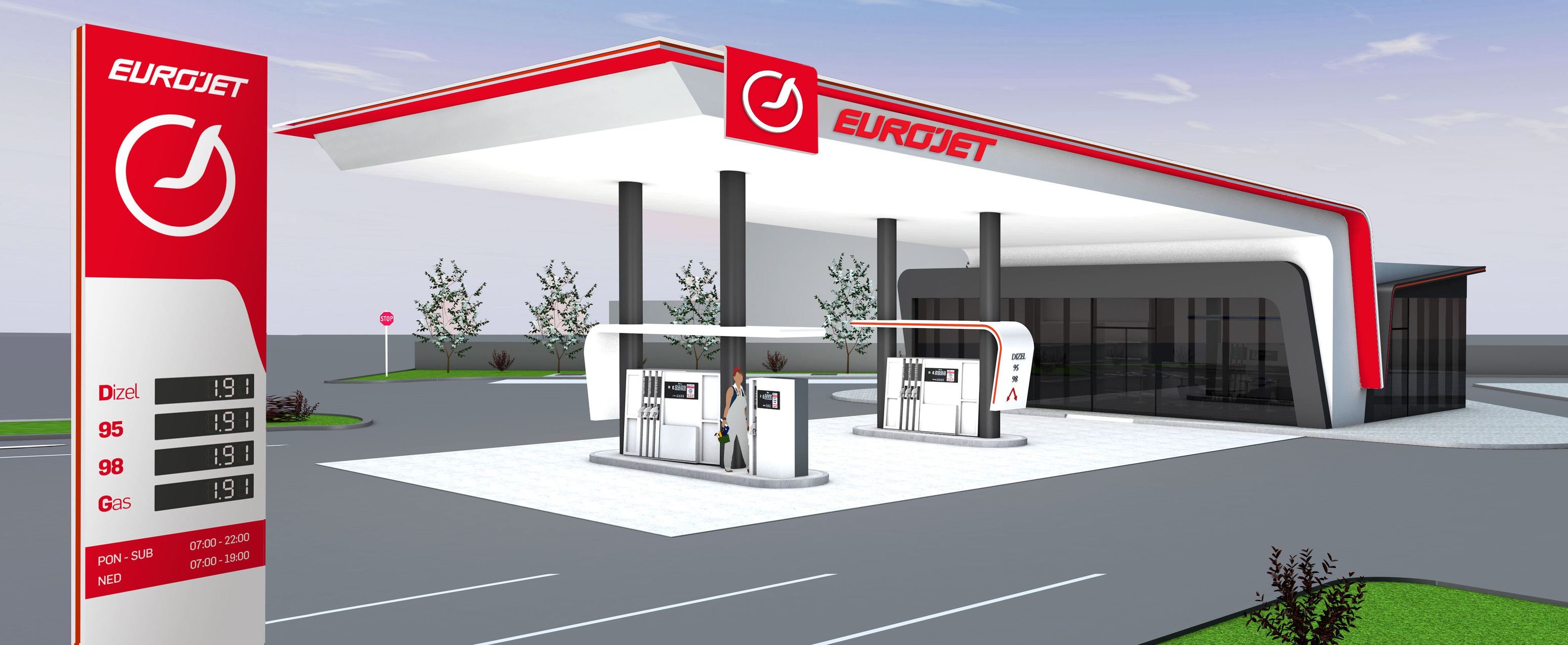 Euro-Jet - ĆoraliĆi